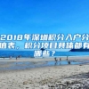 2018年深圳积分入户分值表，积分项目具体都有哪些？