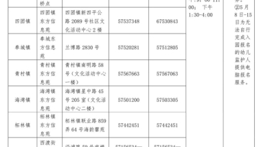 2021年奉贤区幼儿园小班入园事宜及公办幼儿园来沪人员随迁子女积分入园指南