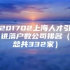 201702上海人才引进落户数公司排名（总共332家）