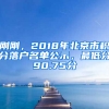 刚刚，2018年北京市积分落户名单公示，最低分90.75分