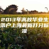 2013年高校毕业生落户上海最新打分标准