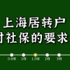 2021上海居住证转上海户口对社保有什么要求？看完这篇就会了!