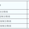 本科线400、特控线503，沪2021本科各批次录取控分线公布（附成绩分布表及热点问答）