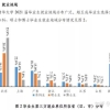 这次，广东输给了上海？