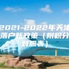 2021-2022年天津落户新政策（附积分对照表）