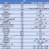 2019龙华区核准入户深圳条件的简单介绍