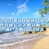 2021年4月居转户及人才引进公示人数分析，总落户人数10620人