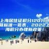 上海居住证积分120分计算标准一览表，2022上海积分办理新政策！