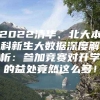 2022清华、北大本科新生大数据深度解析：参加竞赛对升学的益处竟然这么多！