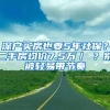 深户买房也要5年社保？二手房均价7.5万／㎡？别被轻易带节奏