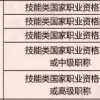 哪些职称、职业资格、技能证书可以用于上海落户、积分？最新目录来啦！