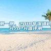 测一测，2018年深圳积分入户分值评测