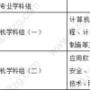 2019上海积分申请、居转户，6月份上海计算机专业中级职称开始申报啦！