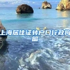 上海居住证转户口行政拘留