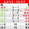 中超积分榜：国安领跑，申花一支独秀、鲁能太看破红尘，这队最亏