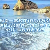 湖南一高校花1800万引进23名国外“水”博士，中介：16.8万全包