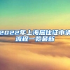 2022年上海居住证申请流程一览最新