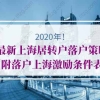 2020年最新上海居转户落户策略（附落户上海激励条件表）