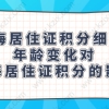 上海居住证积分细则：年龄变化对上海居住证积分的影响