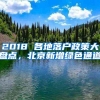 2018 各地落户政策大盘点，北京新增绿色通道