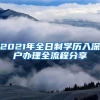 2021年全日制学历入深户办理全流程分享