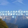 2018年北京市和深圳市社保缴费基数及比例（对比）