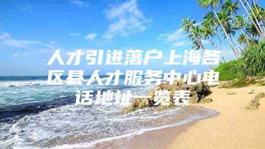 人才引进落户上海各区县人才服务中心电话地址一览表