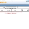 2022年上海居住证积分办理流程——个人网上申报