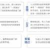 高新技术企业人员落户居住证怎么办理