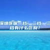 深圳医保一档、二档、三档有什么区别？