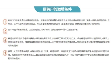 青浦积分落户机构2022实时更新(今日／观察)