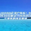 10000个深户指标！9月30日截止！符合这几个条件的快去申请